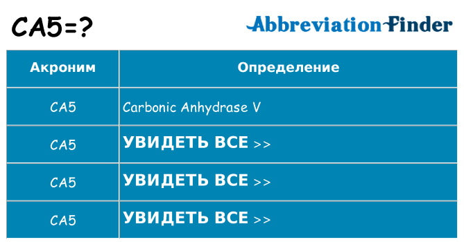 Что означает аббревиатура ca5