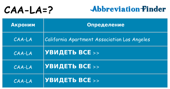 Что означает аббревиатура caa-la