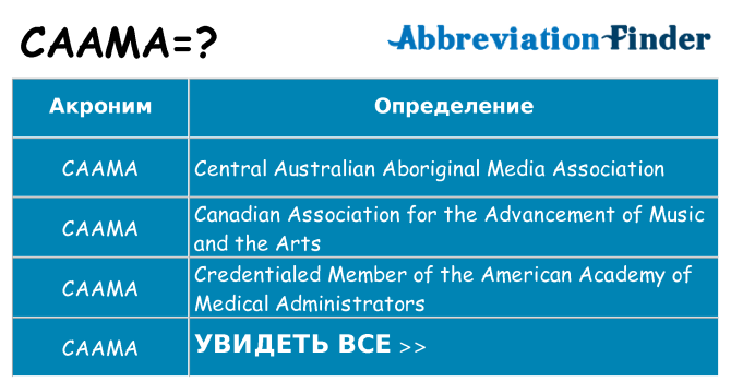 Что означает аббревиатура caama