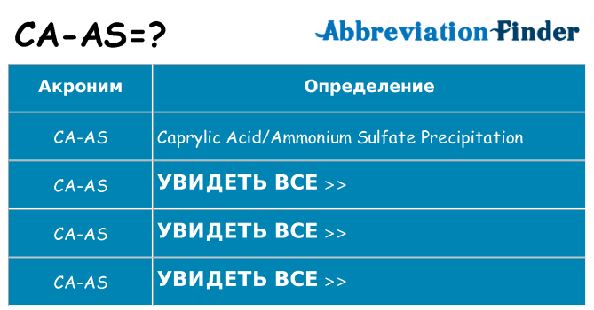 Что означает аббревиатура ca-as