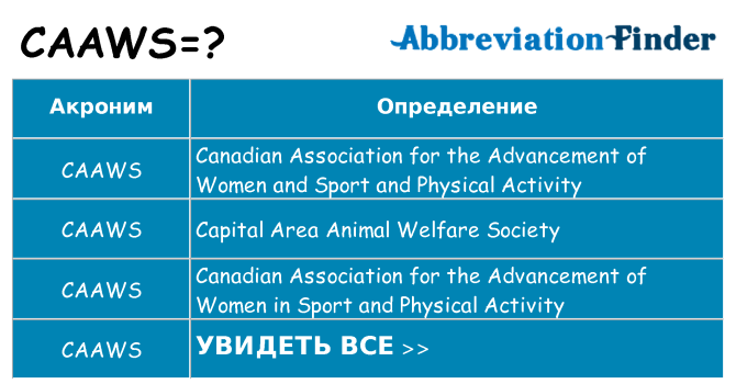 Что означает аббревиатура caaws