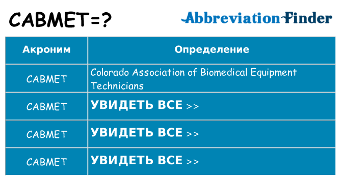 Что означает аббревиатура cabmet