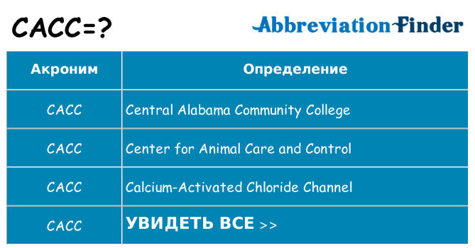 Что означает аббревиатура cacc