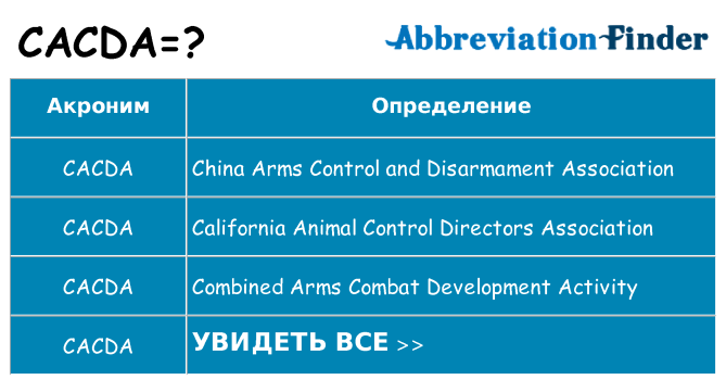 Что означает аббревиатура cacda