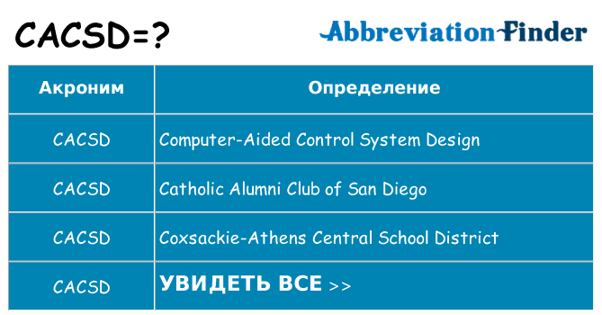 Что означает аббревиатура cacsd