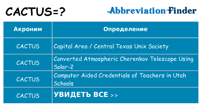 Что означает аббревиатура cactus