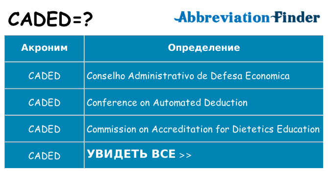 Что означает аббревиатура caded