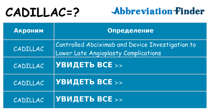 Что означает аббревиатура cadillac