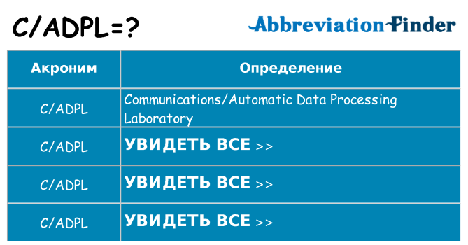Что означает аббревиатура cadpl