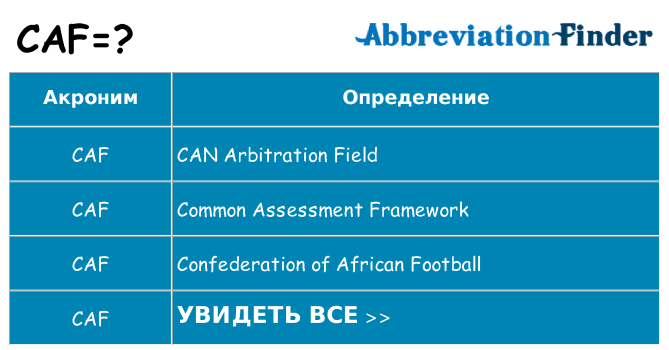 Что означает аббревиатура caf