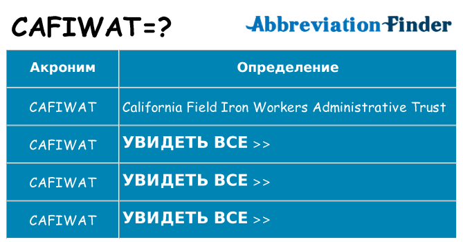 Что означает аббревиатура cafiwat