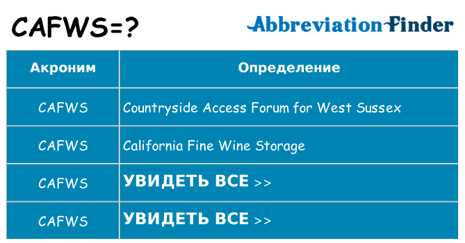 Что означает аббревиатура cafws