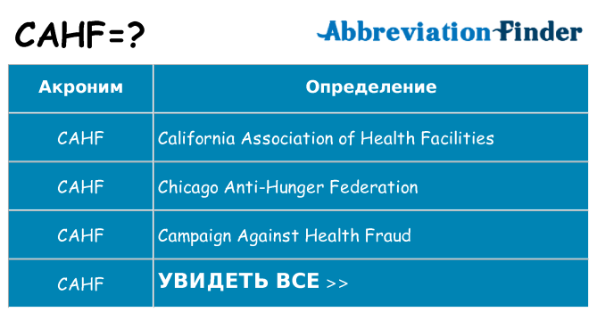 Что означает аббревиатура cahf