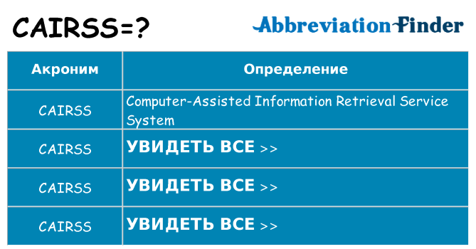 Что означает аббревиатура cairss