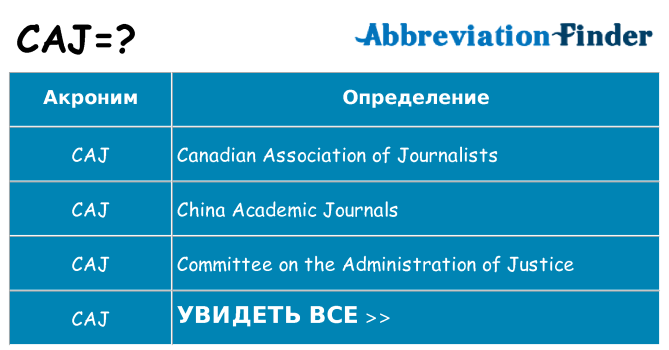 Что означает аббревиатура caj