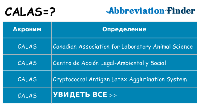 Что означает аббревиатура calas