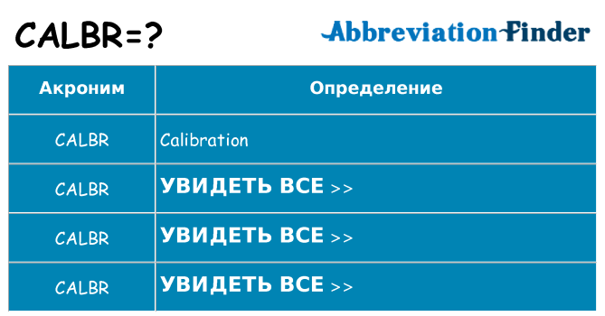 Что означает аббревиатура calbr