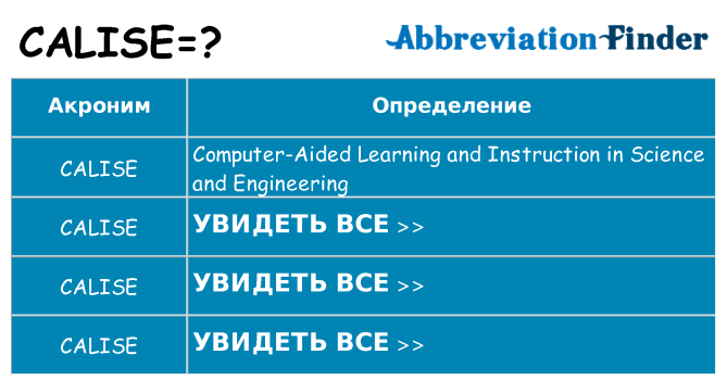 Что означает аббревиатура calise