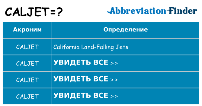 Что означает аббревиатура caljet