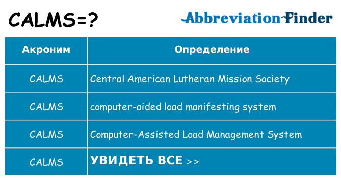 Что означает аббревиатура calms