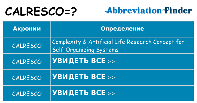 Что означает аббревиатура calresco
