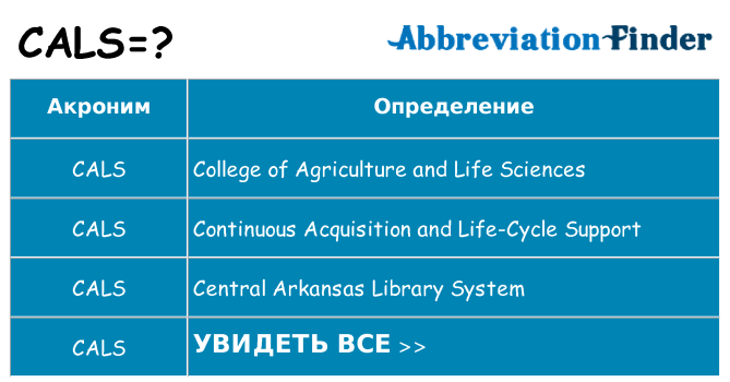 Что означает аббревиатура cals