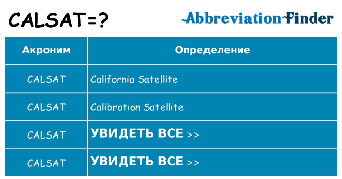Что означает аббревиатура calsat