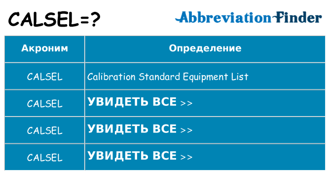 Что означает аббревиатура calsel