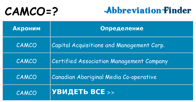 Что означает аббревиатура camco