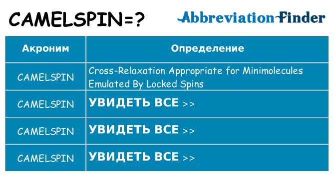 Что означает аббревиатура camelspin