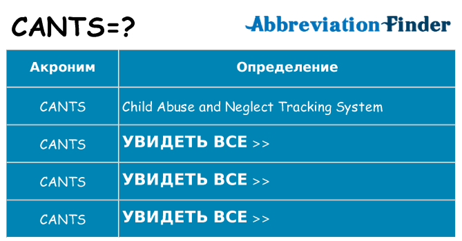 Что означает аббревиатура cants