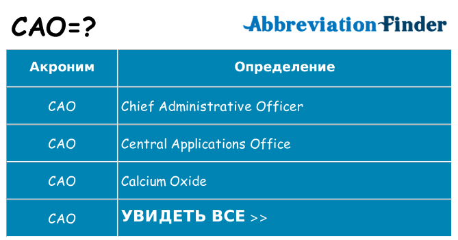 Что означает аббревиатура cao