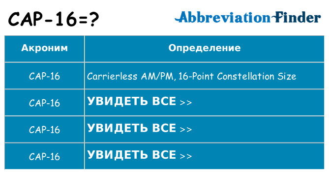 Что означает аббревиатура cap-16