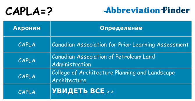 Что означает аббревиатура capla
