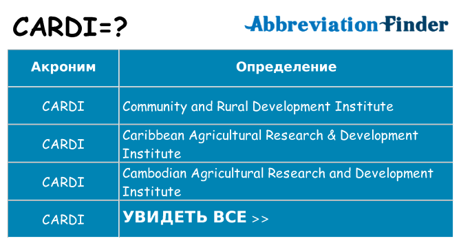 Что означает аббревиатура cardi