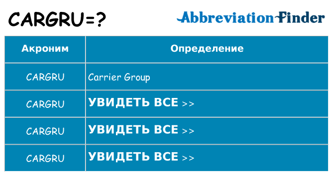 Что означает аббревиатура cargru