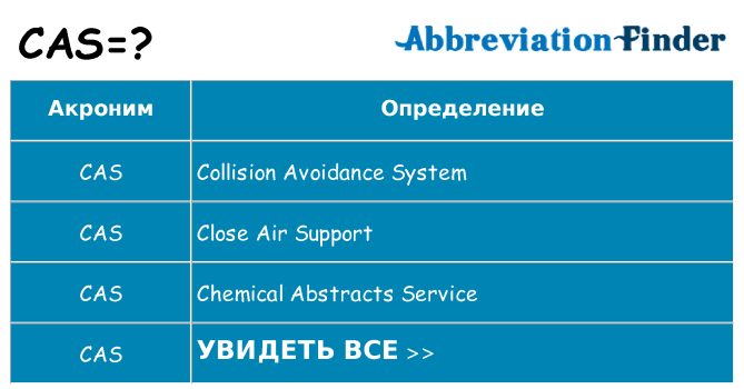 Что означает аббревиатура cas
