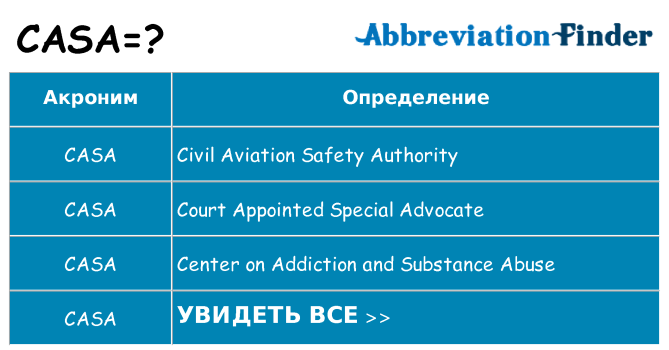 Что означает аббревиатура casa