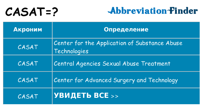 Что означает аббревиатура casat