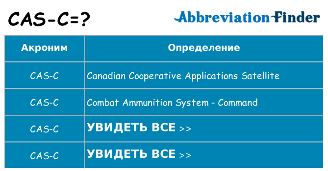 Что означает аббревиатура cas-c