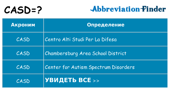 Что означает аббревиатура casd
