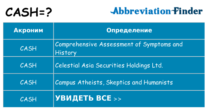 Что означает аббревиатура cash