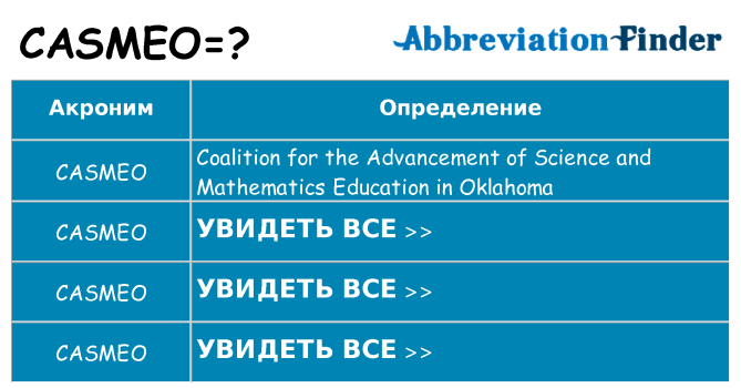 Что означает аббревиатура casmeo