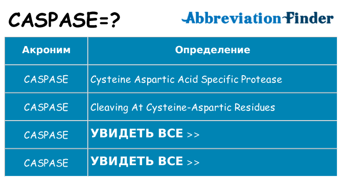 Что означает аббревиатура caspase