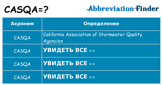 Что означает аббревиатура casqa