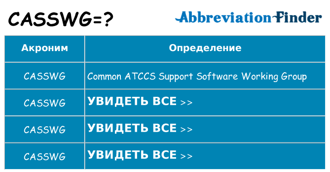 Что означает аббревиатура casswg