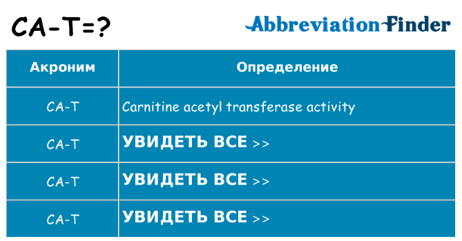 Что означает аббревиатура ca-t