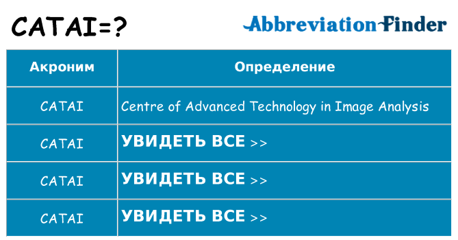 Что означает аббревиатура catai