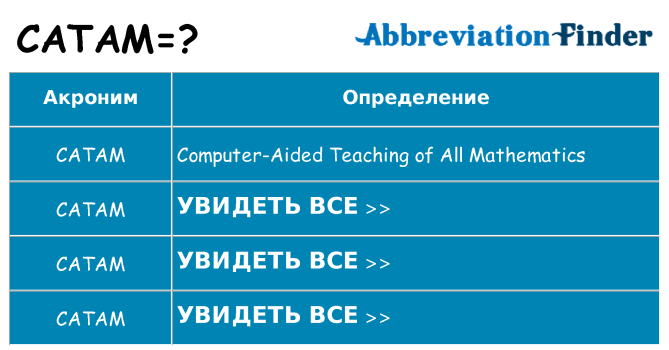 Что означает аббревиатура catam