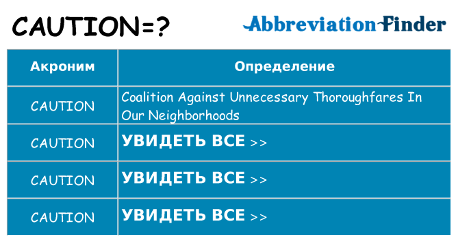 Что означает аббревиатура caution